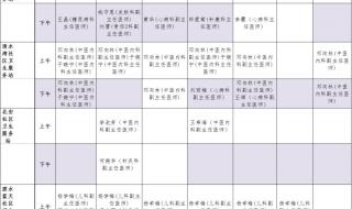宁夏医学院附属医院 宁夏医学院附属医院